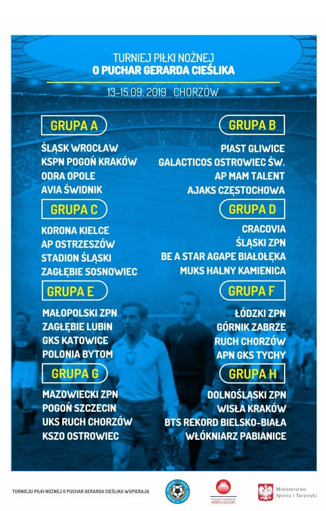 Turniej 2007 w Chorzowie