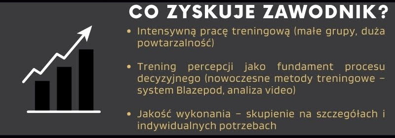 Co zyskuje zawodnik